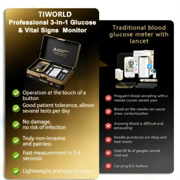 Develops Newly Launched Non-Invasive Smart Glucose Meter - Image 8