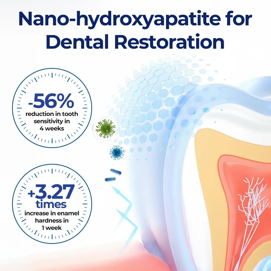 BeeTakt Oral Repair Solution - Image 5