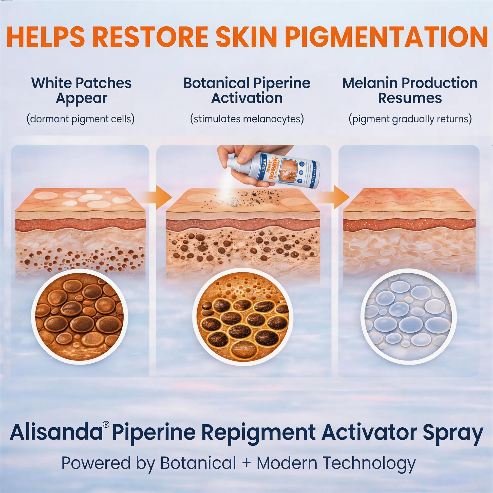 Piperine Re Pigment Activator Spray - Image 7