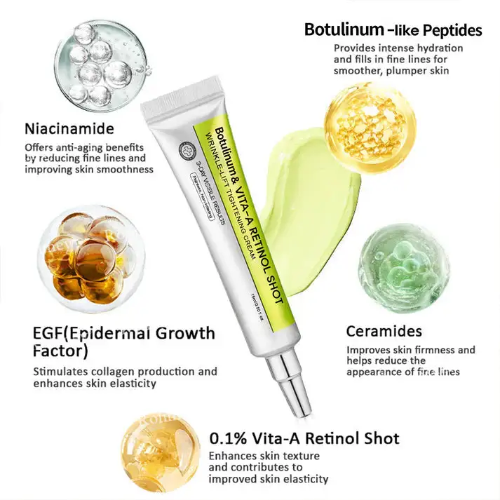 Botulinum & Vita-A Retinol Shot Wrinkle-Lift Tightening cream - Image 10