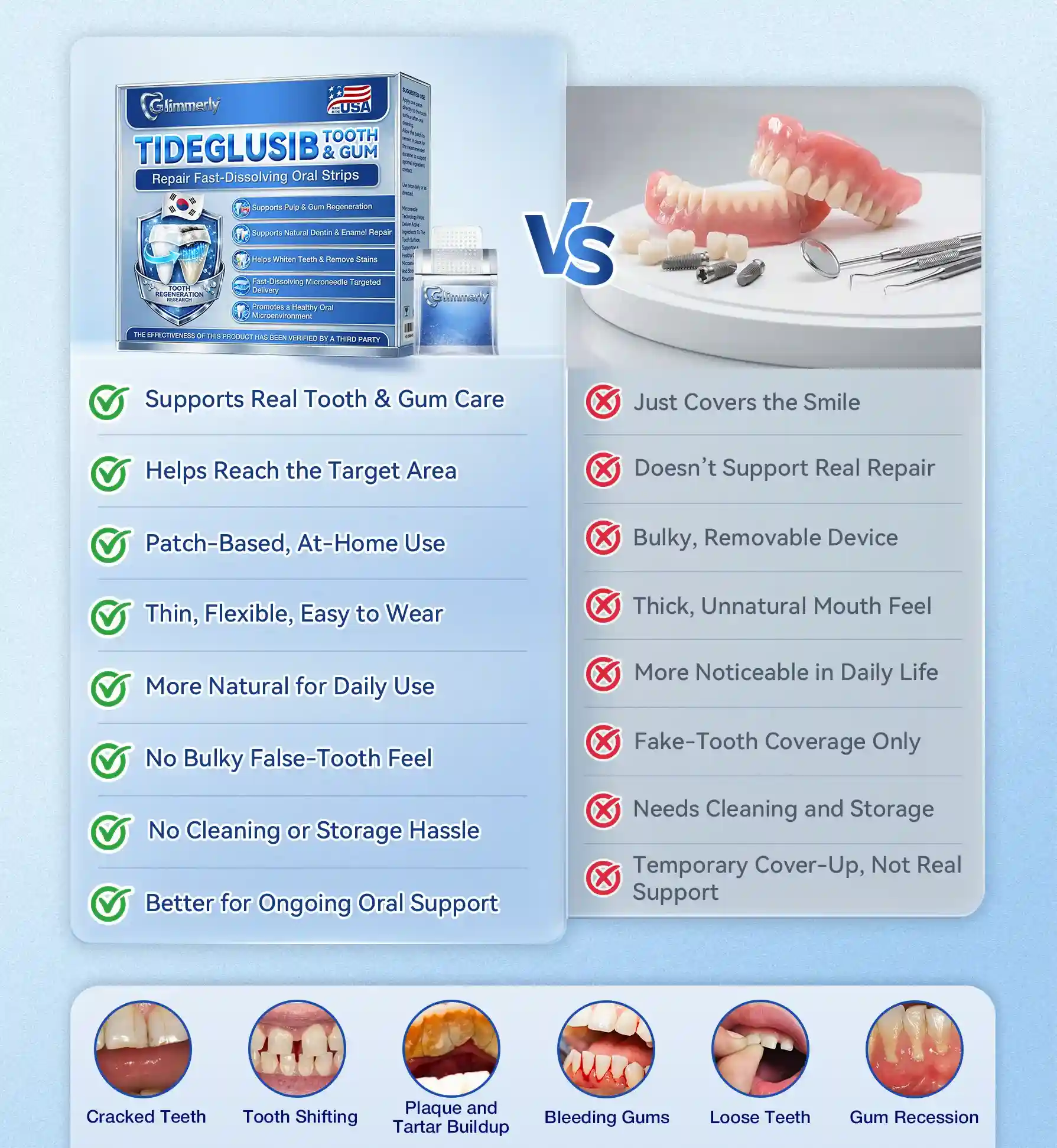 Tideglusib Fast‑Dissolving Tooth & Gum Repair Oral Strips - Image 9