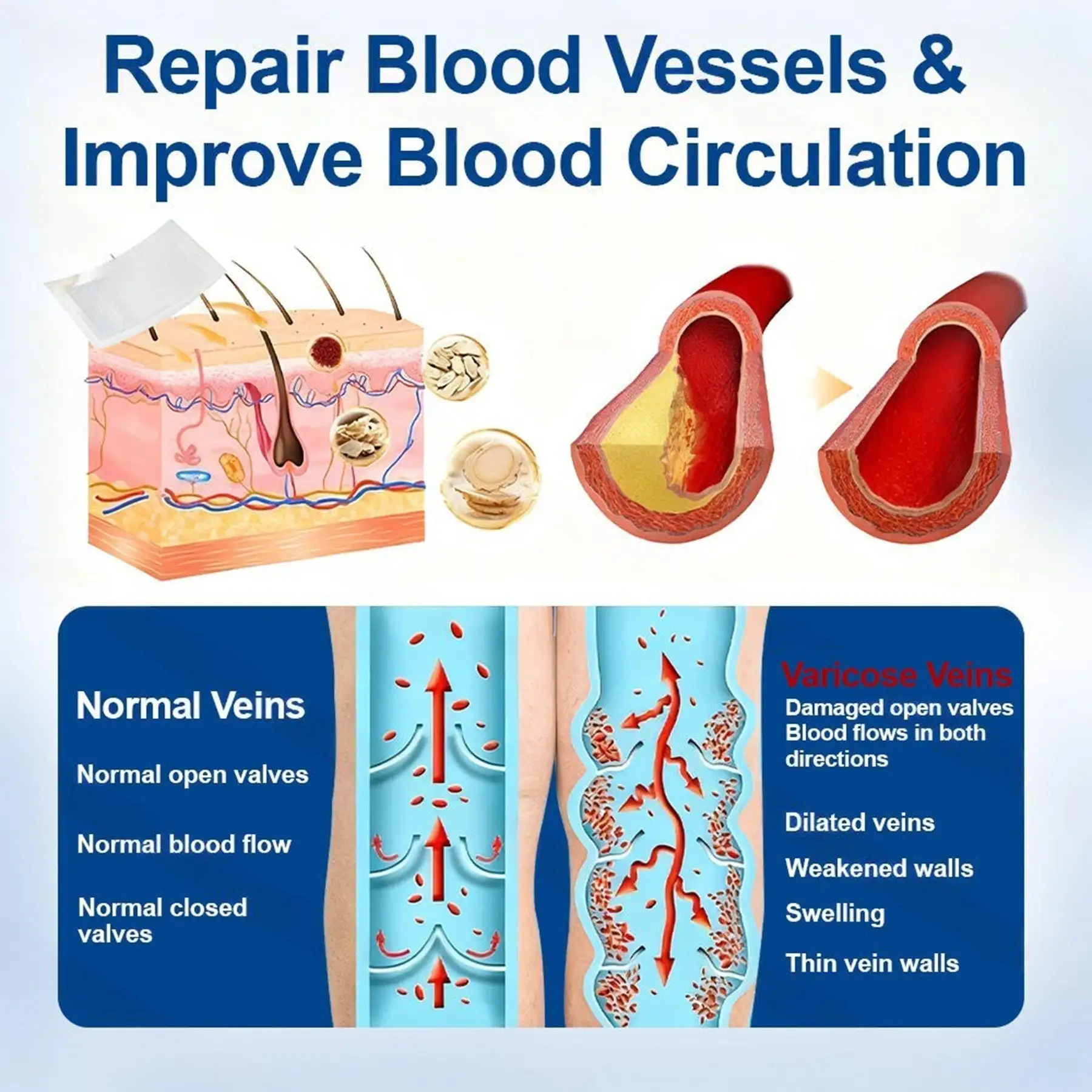 Vein Ease Microneedle Patch - Image 8