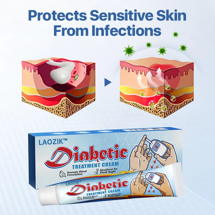 VivaGluco Diabetes Treatment Cream - Image 2