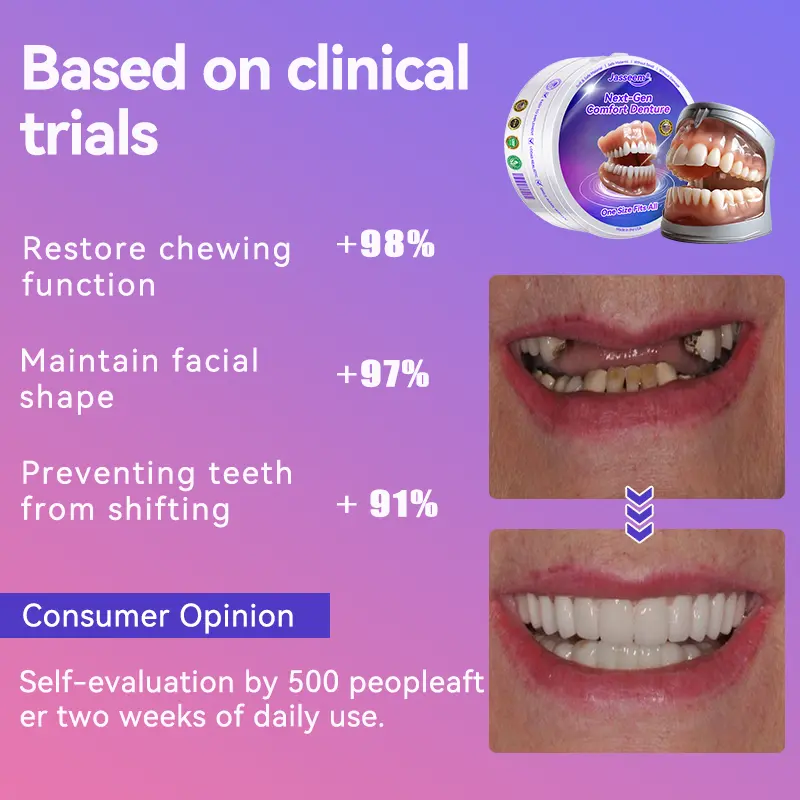 Latest Premium Comfort Dentures - Image 2