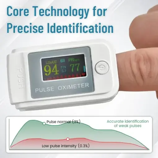 GlucoSense Non-Invasive Laser Blood Glucose Meter - Image 7