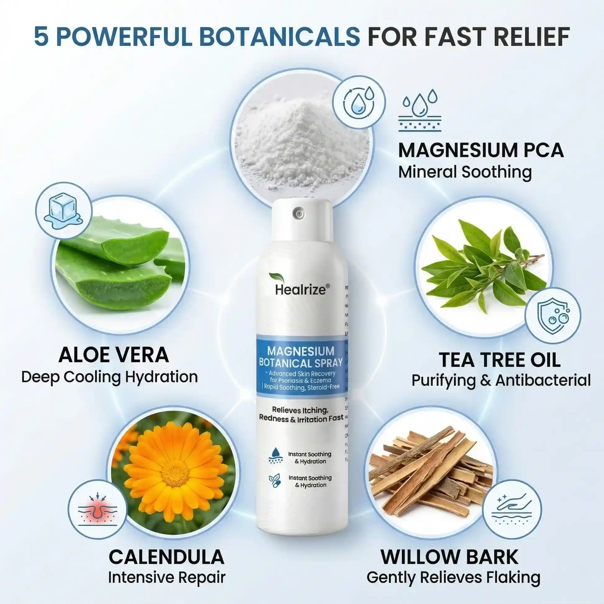 Magnesium Botanical Spray - Image 5