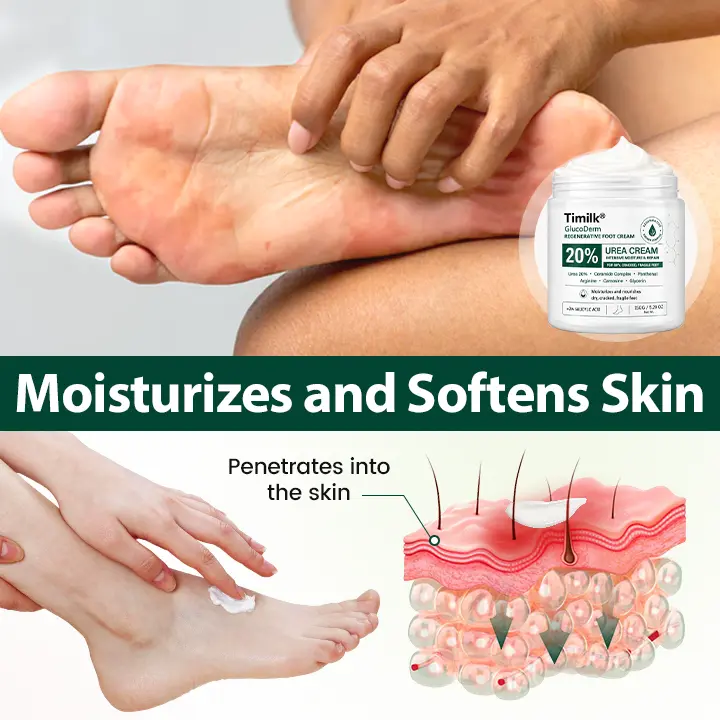 GlucoDerm Regenerative Foot Cream - Image 5