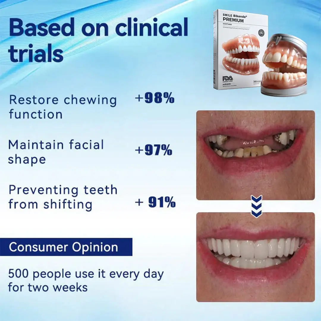 Advanced Customized Full Denture Set - Image 3