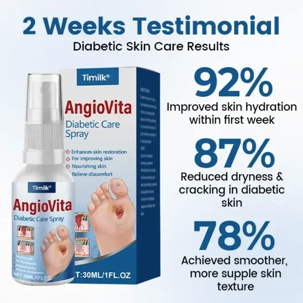 AngioVita Diabetic Care Spray - Image 6