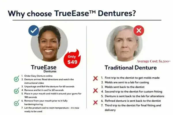Dentures - Image 6