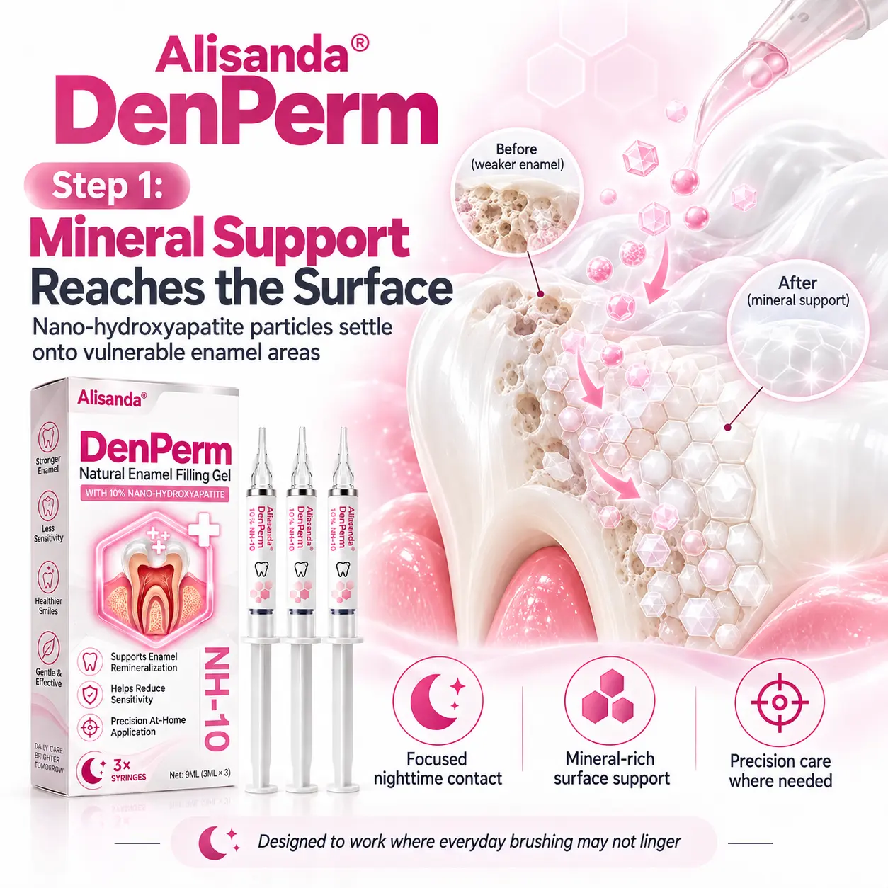 DenPerm Cavity-Repair Natural Enamel Filling Gel - Image 6