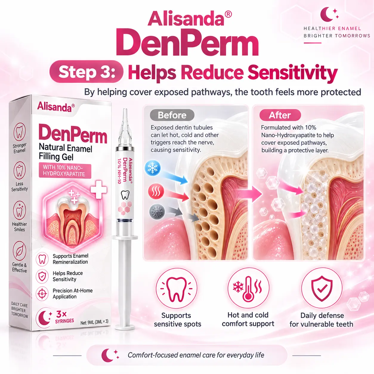 DenPerm Cavity-Repair Natural Enamel Filling Gel - Image 7