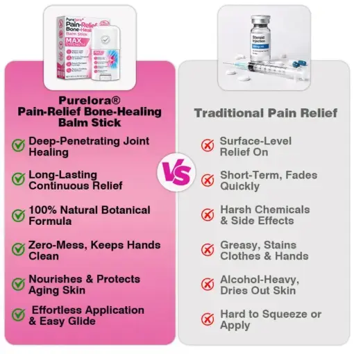 Pain-Relief Bone-Healing Balm Stick - Image 2