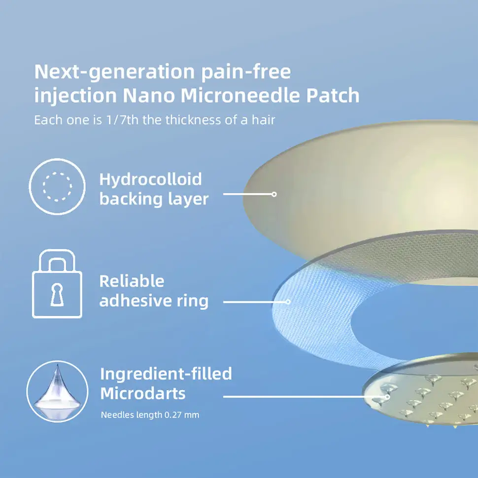 Nano-microneedle joint patch - Image 8
