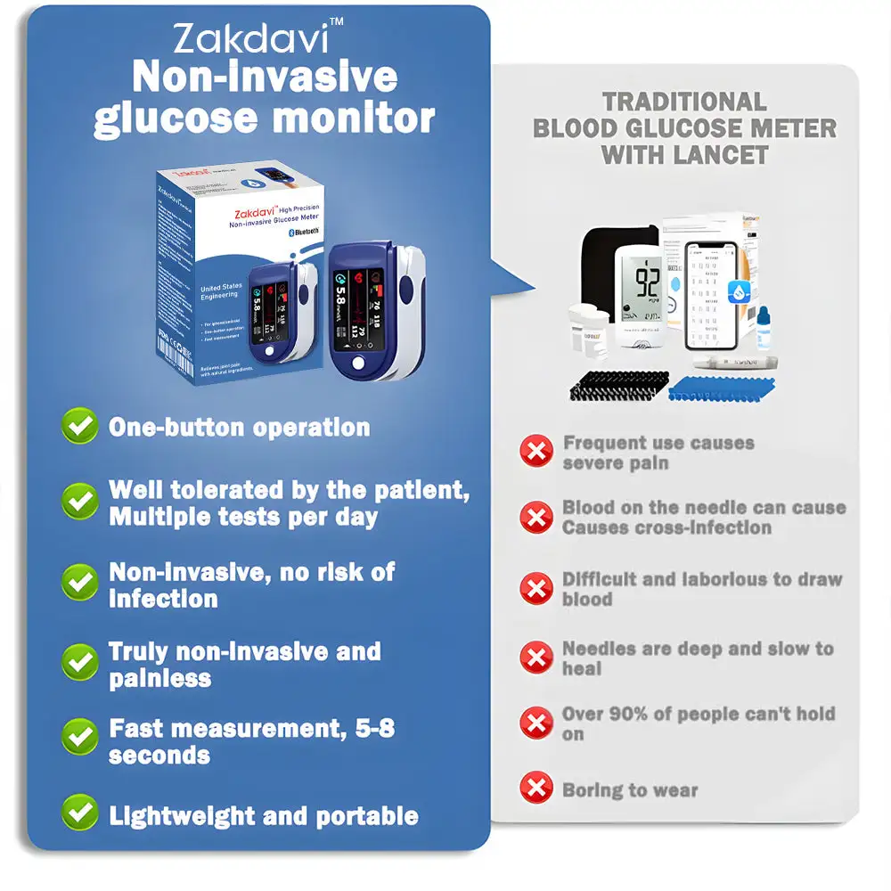 High Precision Non-invasive Glucose Meter 👨⚕️Clinical certification & 99.9% Accuracy - Image 7